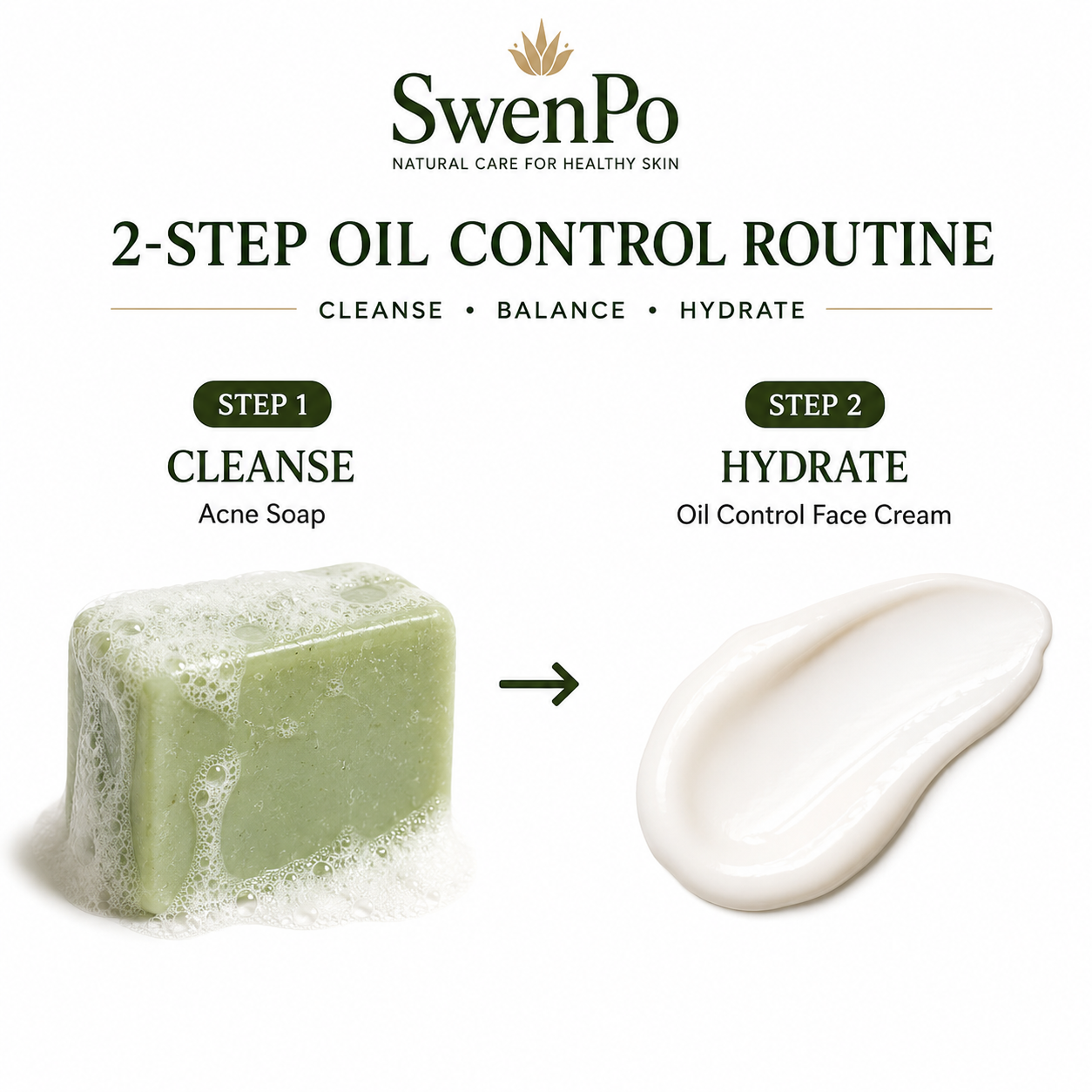 SwenPo Acne Control Set — Soap Trio + Face Cream