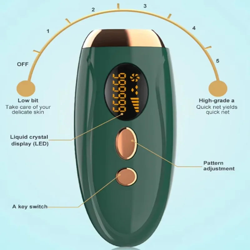 SwenPo SilkGlow IPL – Portable Laser Hair Removal Device