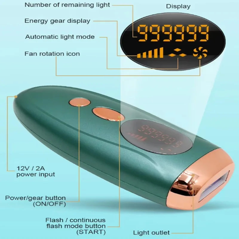 SwenPo SilkGlow IPL – Portable Laser Hair Removal Device
